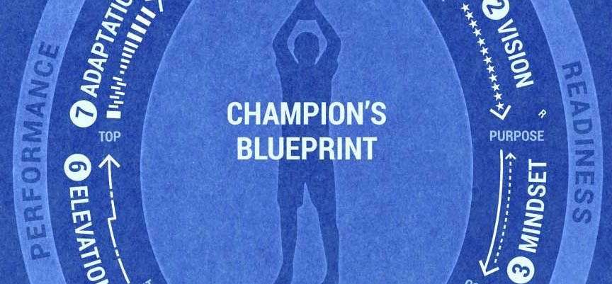Dr. Jeff Spencer's Champion's Blueprint podcast provides insights and strategies for success.